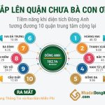 Đông Anh lên quận thời điểm nào và lộ trình thời gian chi tiết